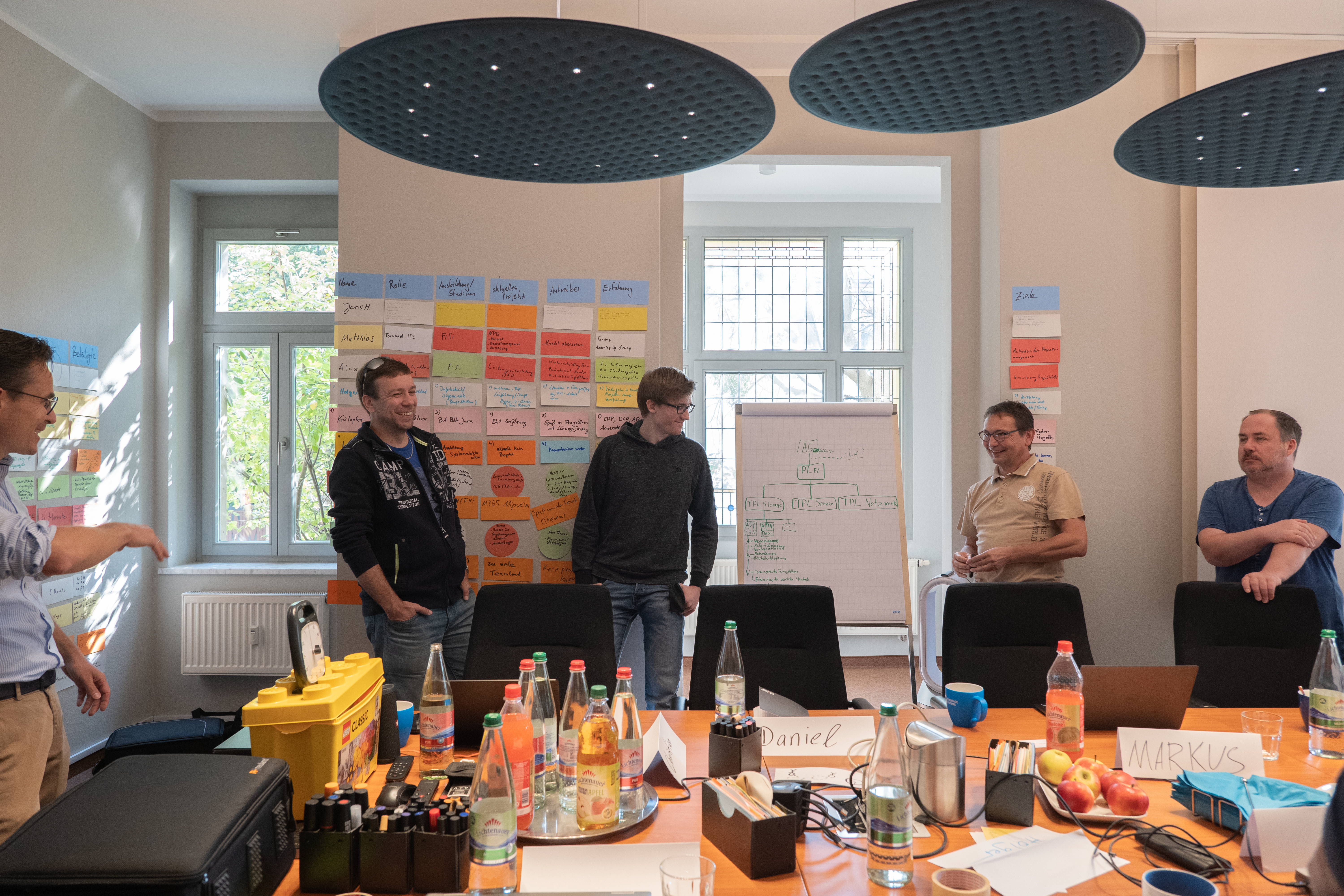 Start der IPMA Level D Schulung